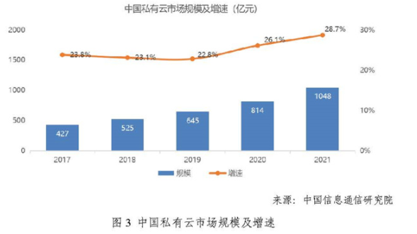 产品经理，产品经理网站